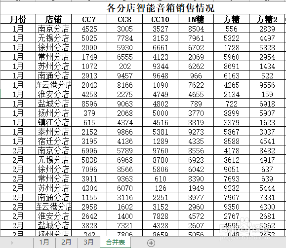 怎么快速合并表格