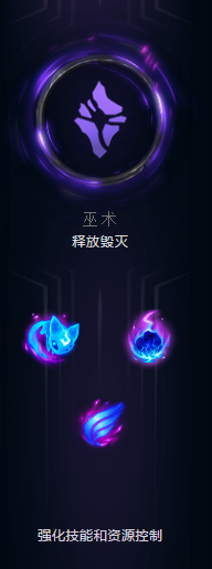 英雄联盟lol2018s8.15冰霜女巫 丽桑卓符文推荐