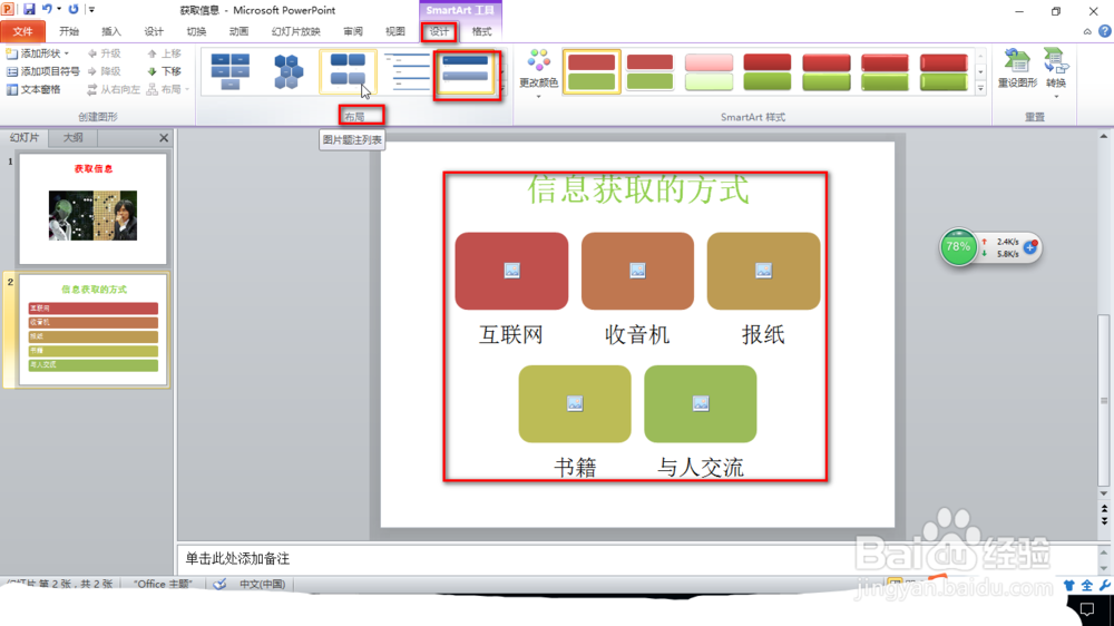 如何使用ppt中的SmartArt图形