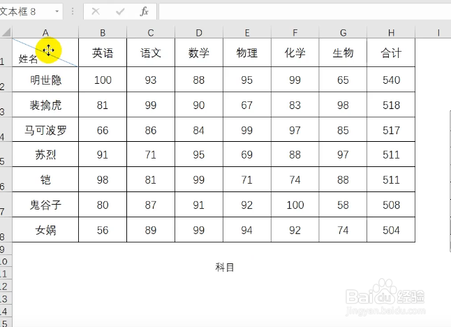 小技巧，Excel制作双栏表头的方法