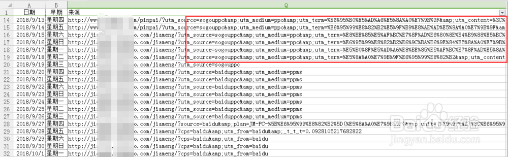 百度竞价账户关键词跟踪URL标记方法与技巧