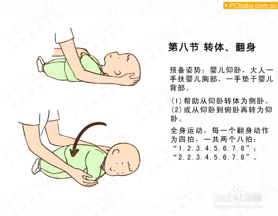 宝宝被动操，适用于2-6个月的宝宝