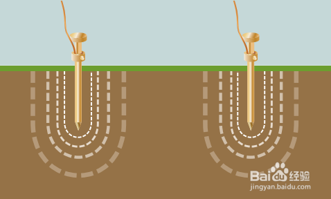 4个步骤帮助您选择合适的绝缘测试仪