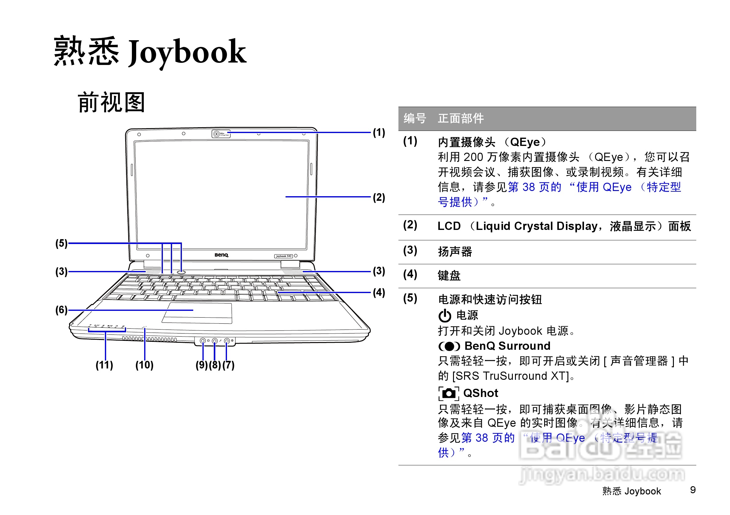 明基Joybook S42笔记本使用说明书:[2]