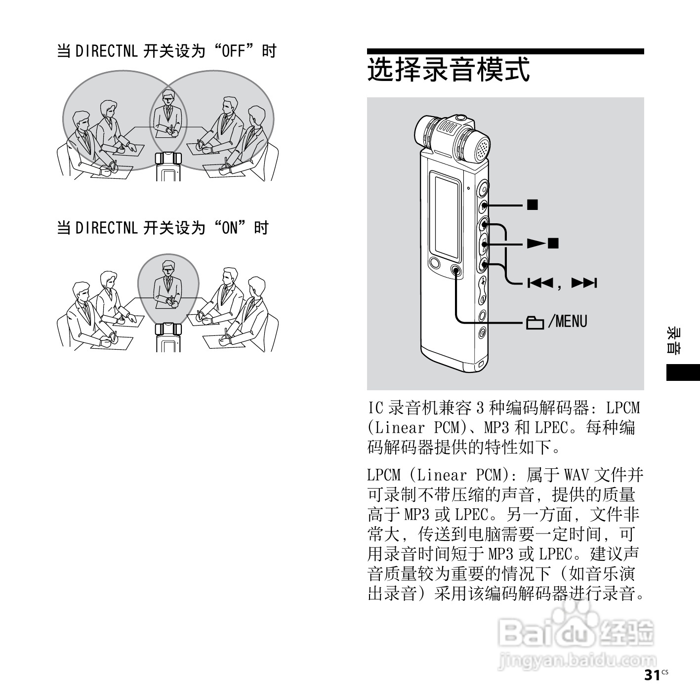 索尼ICD-SX850数码录音笔使用说明书:[4]