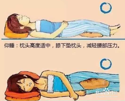 长期睡在硬板床对腰好么