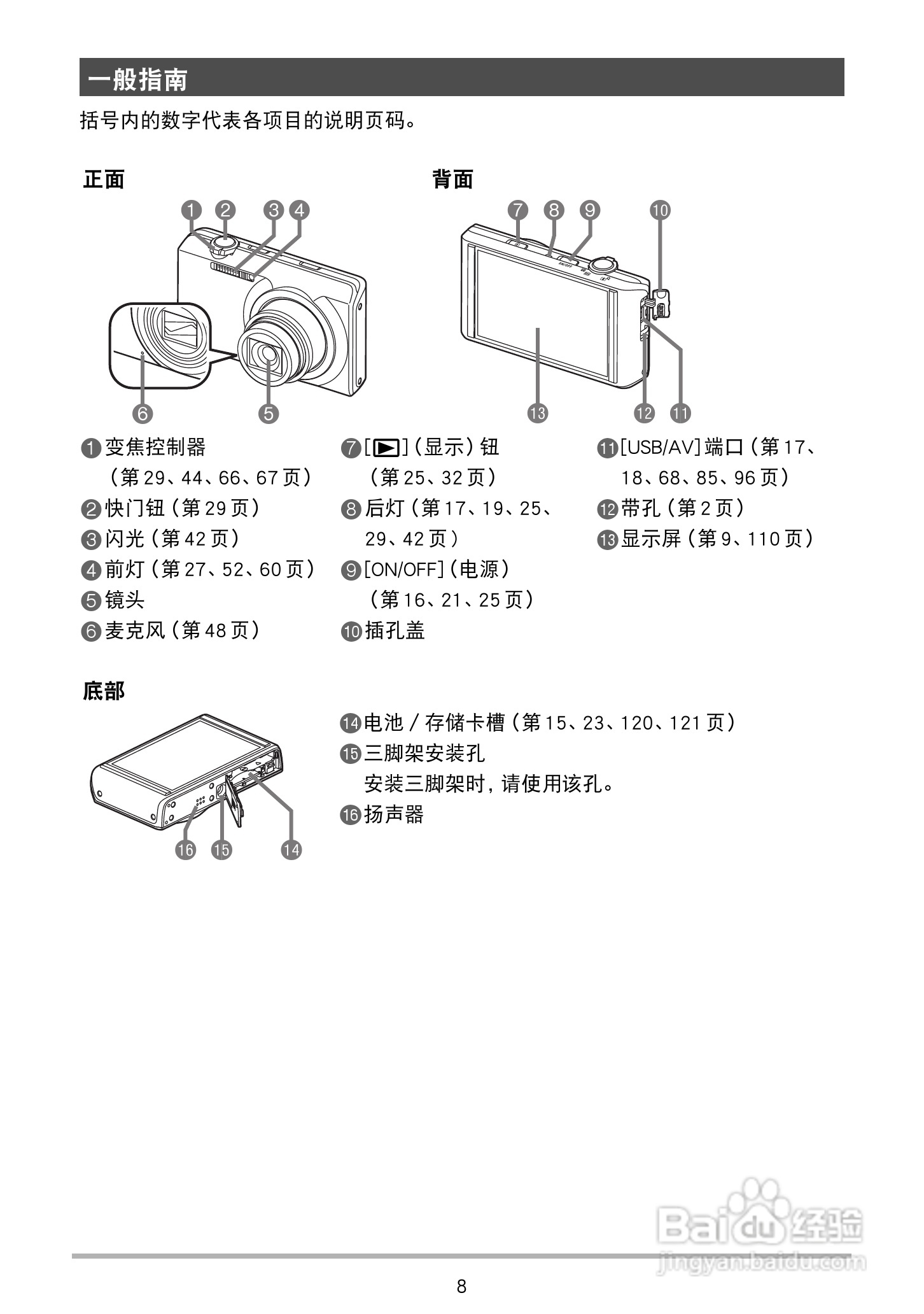 卡西欧EX-Z3000数码相机说明书:[1]