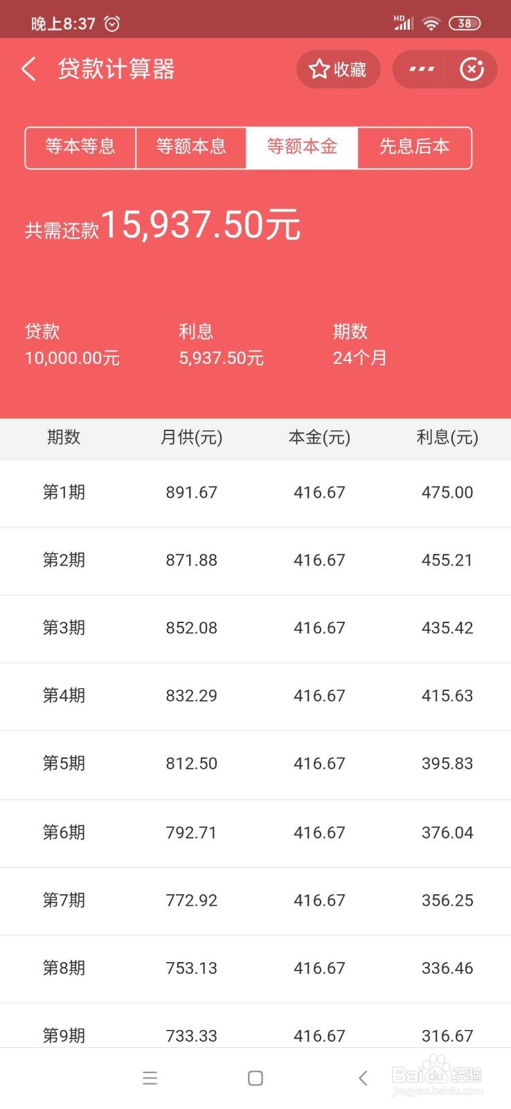 如何快速算出银行贷款利息?