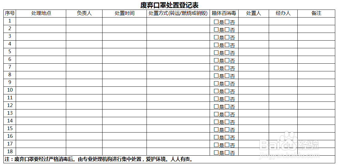 废弃口罩如何处理及表格登记