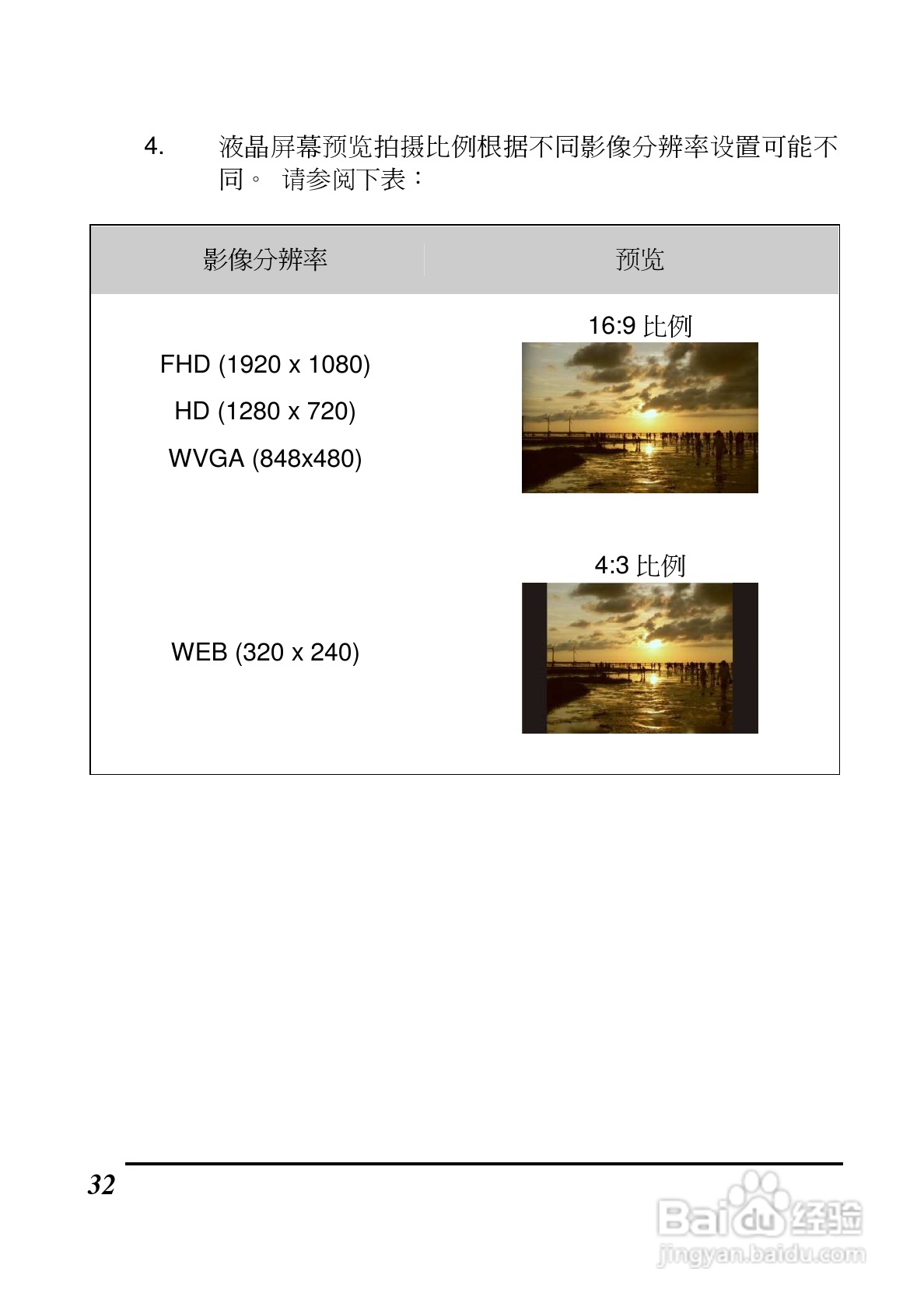 BenQ DV S21数码摄像机使用说明书:[4]