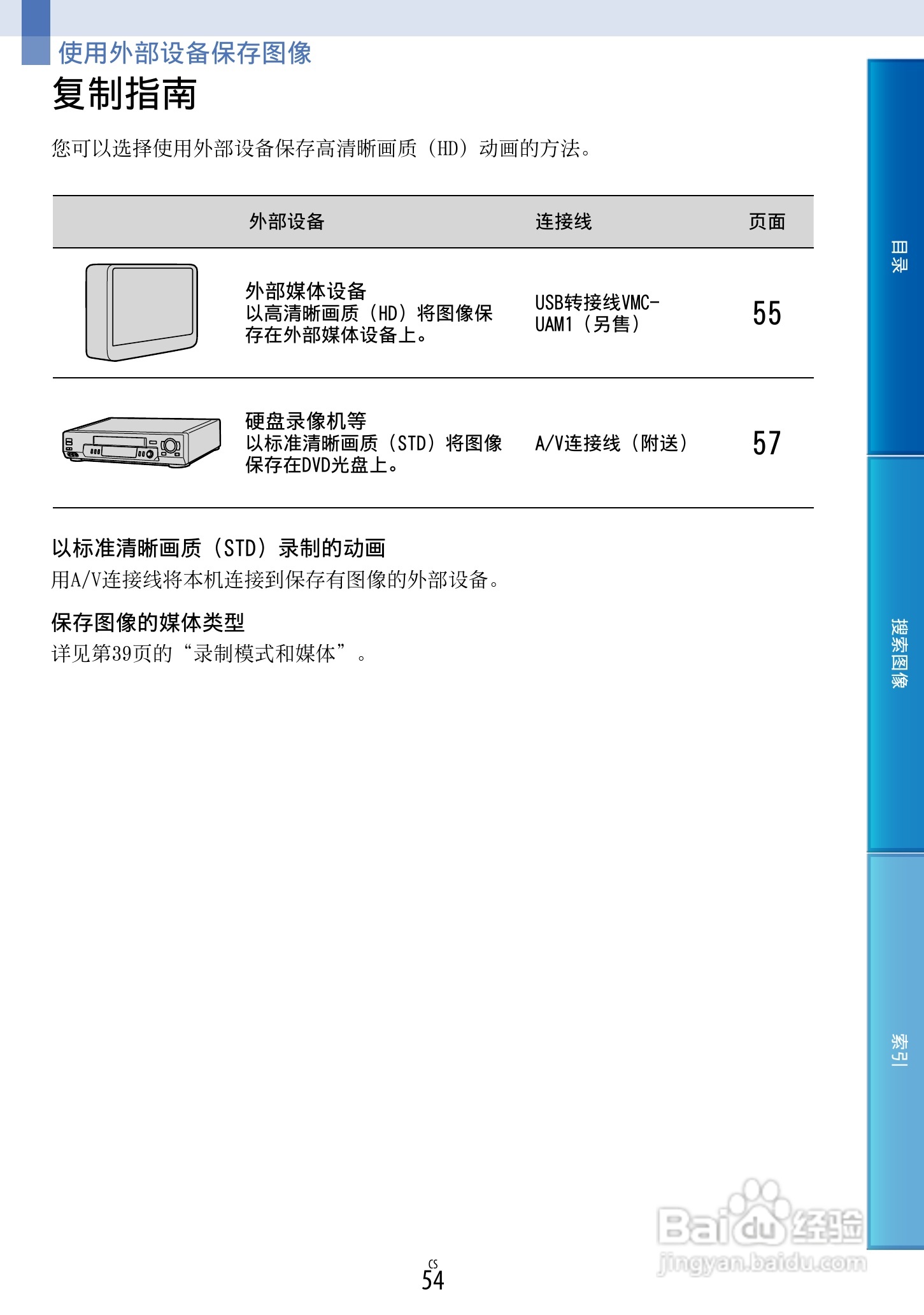 SONY索尼 VG30数码摄像机说明书:[6]