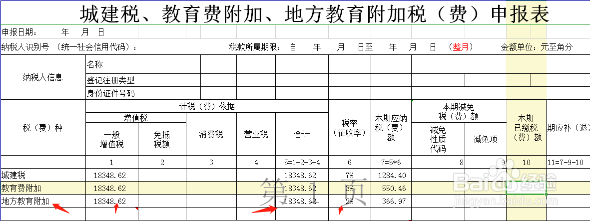 税金及附加怎么算