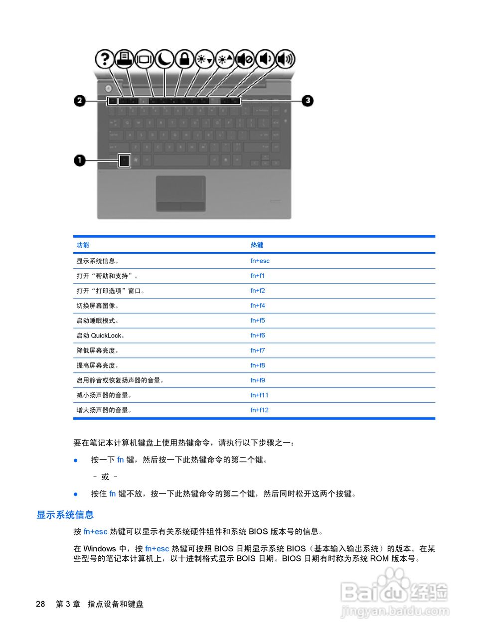 惠普(康柏) HP ProBook 5320m笔记本电脑说明书:[4]