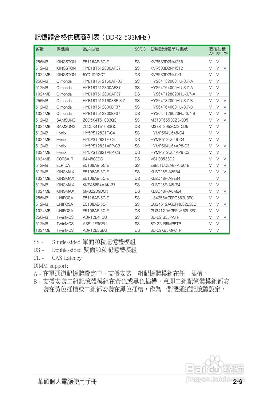 华硕AS-D850电脑使用手册:[3]
