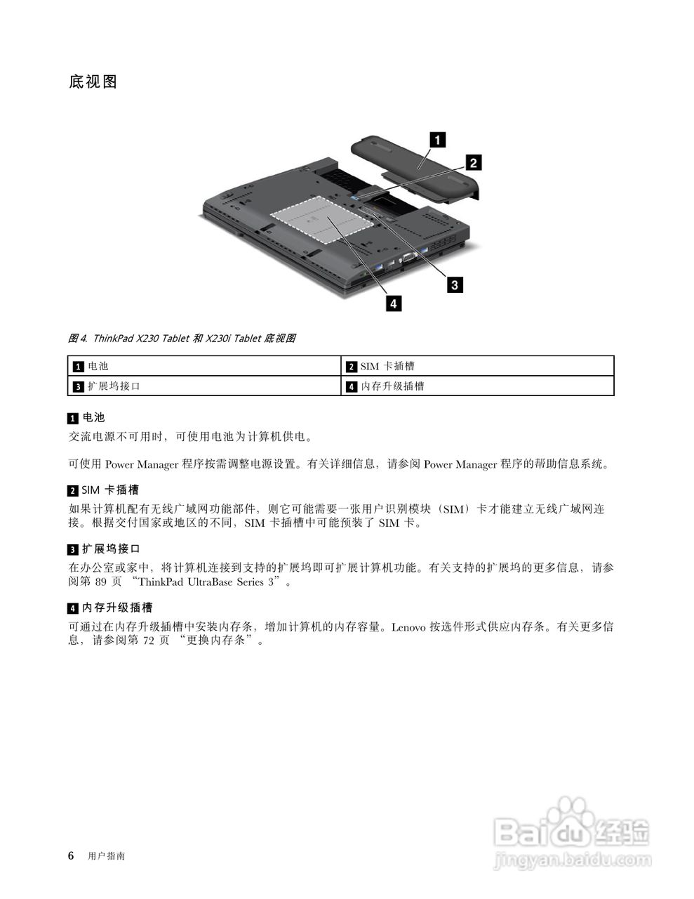 ThinkPad X230i Tablet笔记本电脑说明书:[3]
