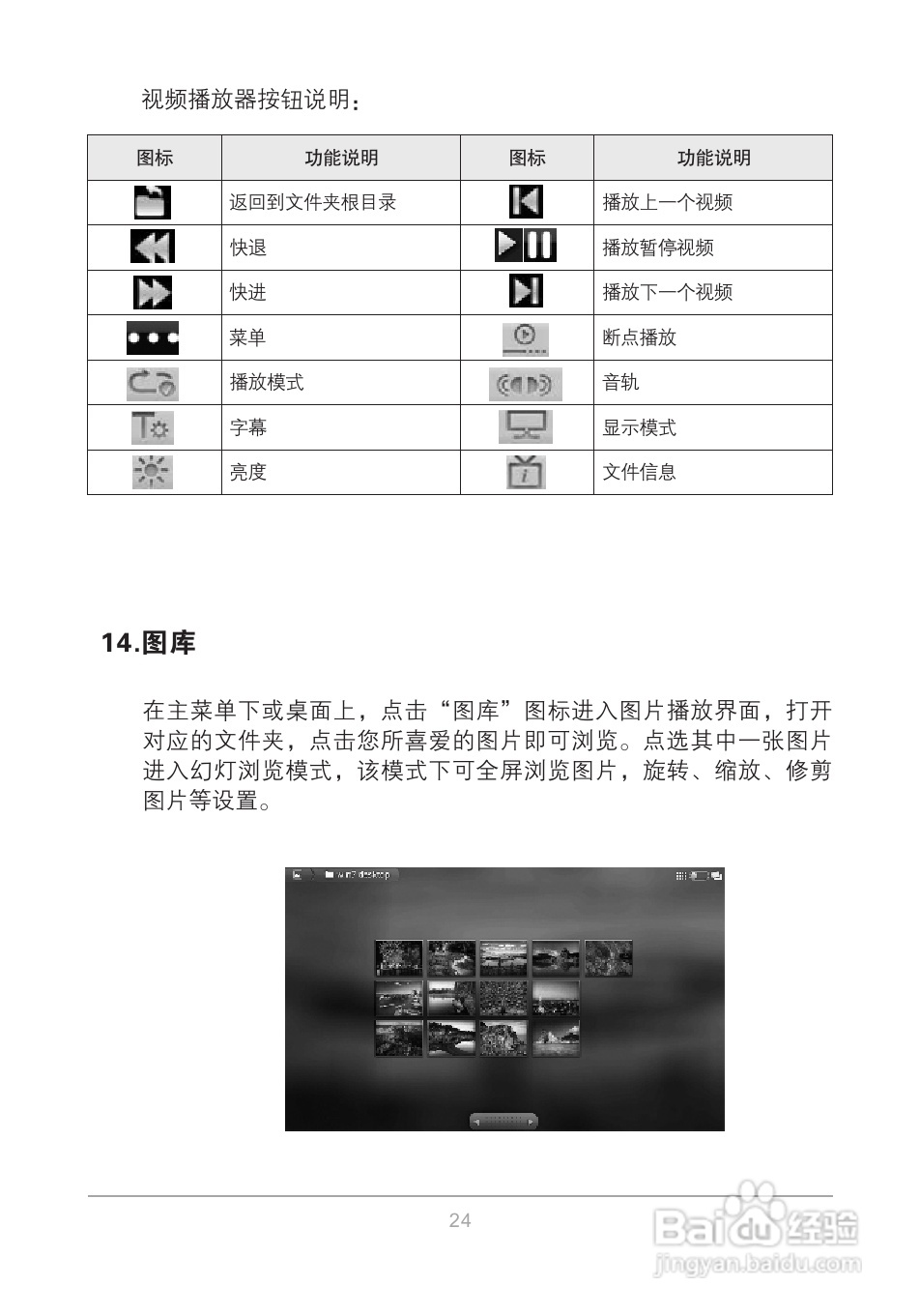 爱国者M801平板电脑说明书:[3]