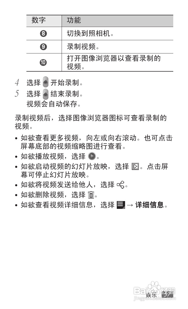 三星GALAXY Tab P7510 10.1平板电脑说明书:[6]