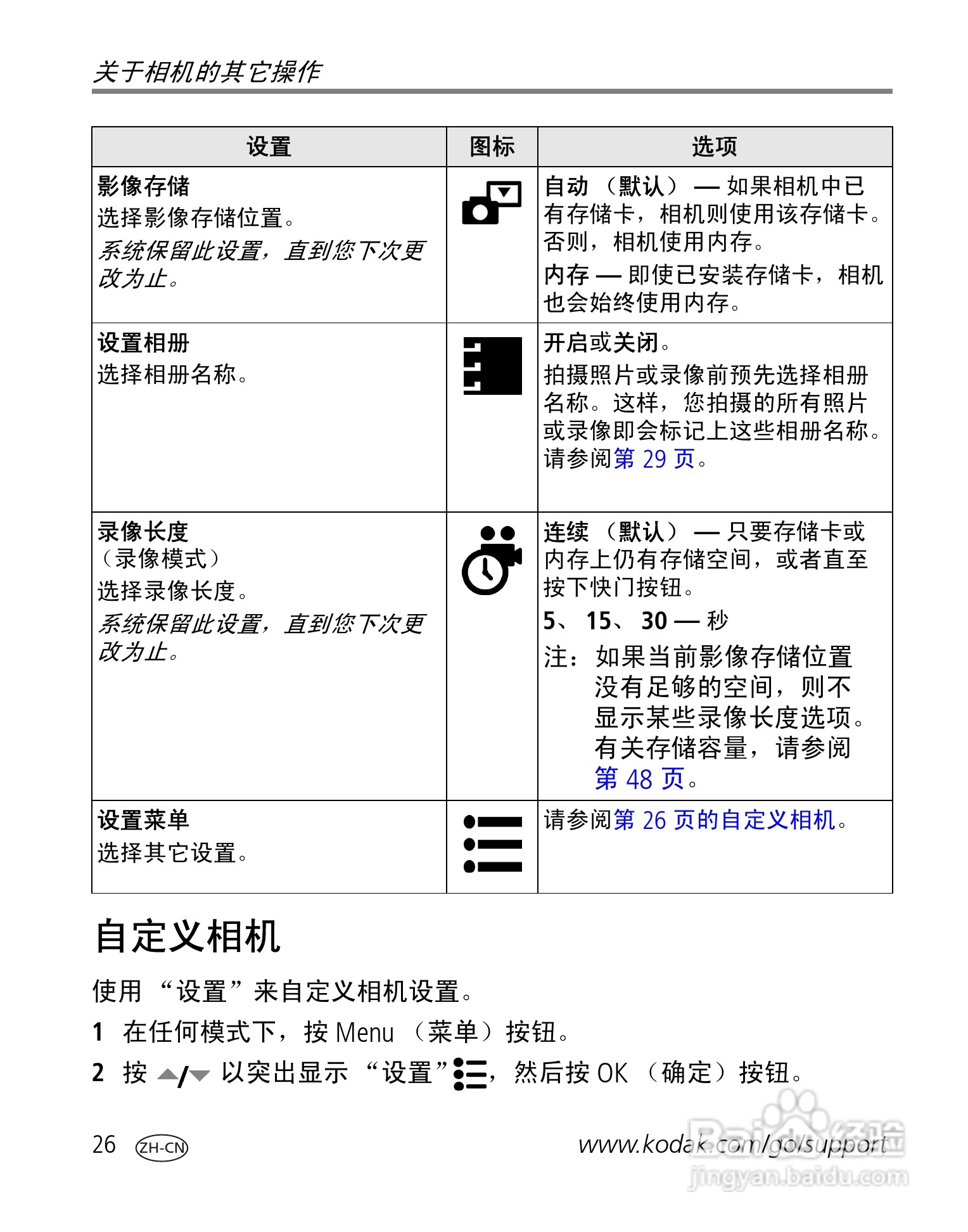 柯达EasyShare C530/C315/CD50数码相机说明书:[4]