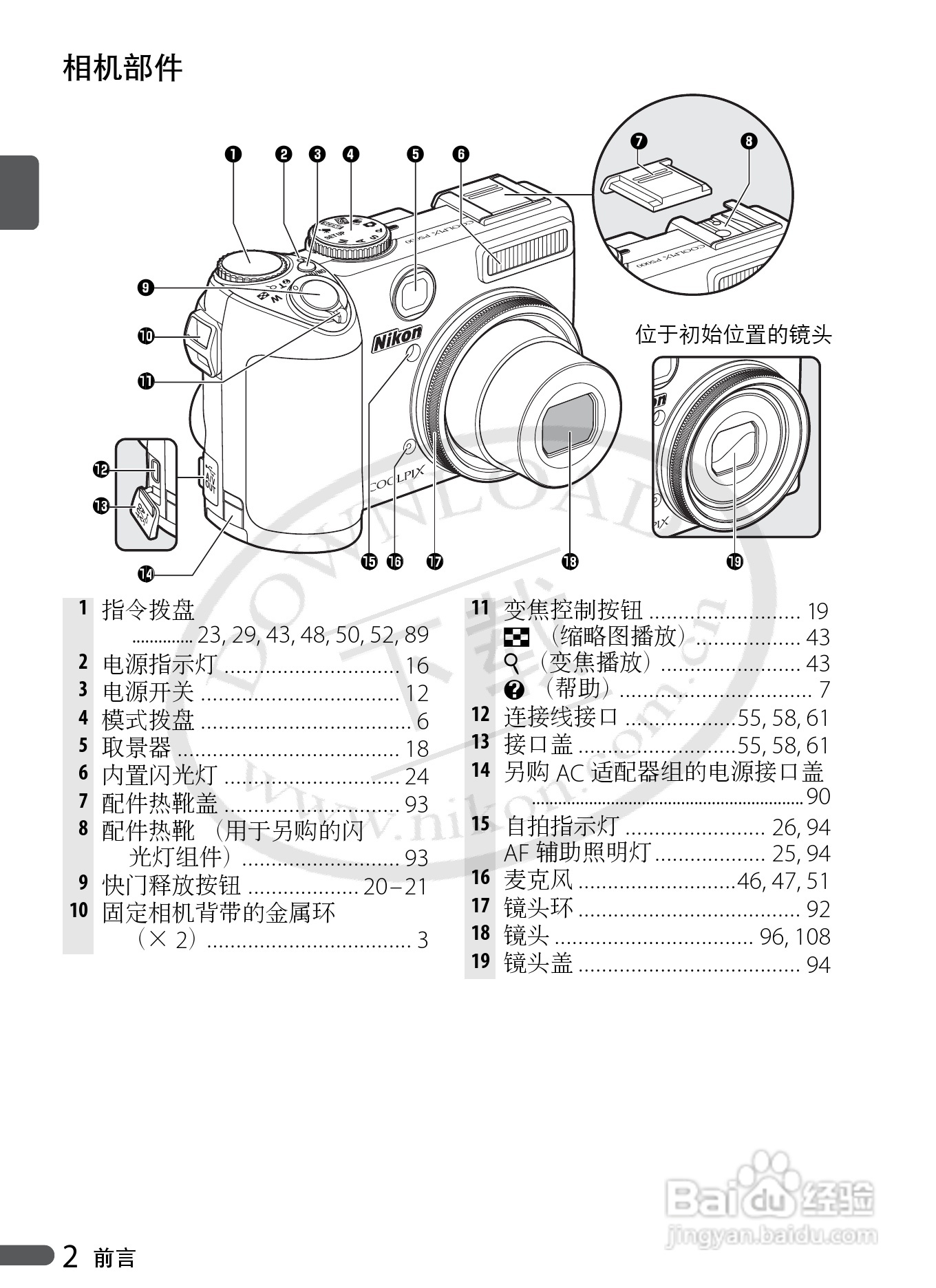 Nikon COOLPIX P5000数码相机用户手册:[2]