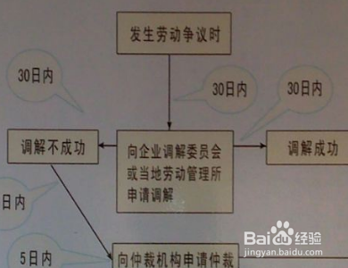 根据我国现行做法,对外订立仲裁条款时？