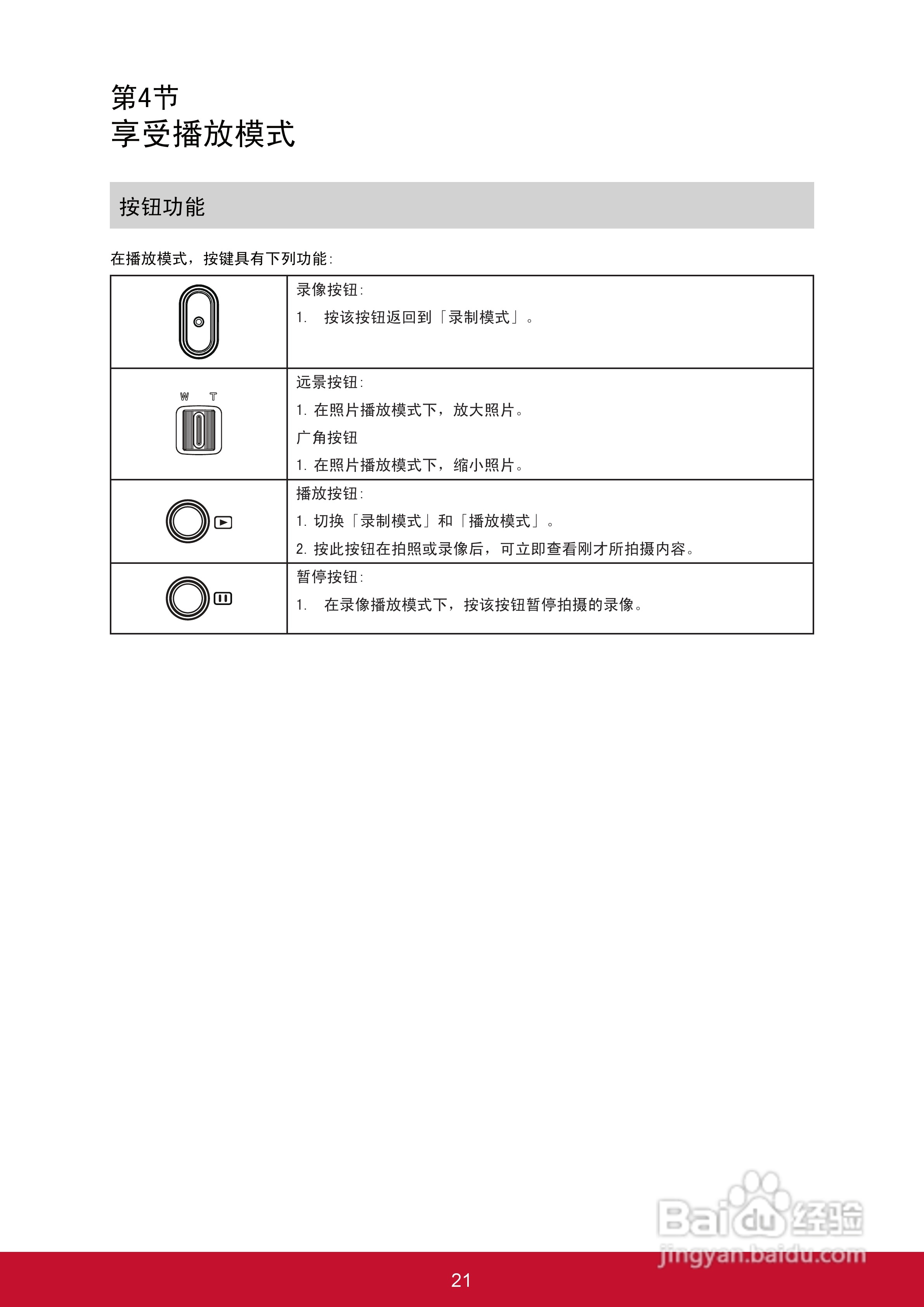 优派VC320数码摄像机使用说明书:[3]