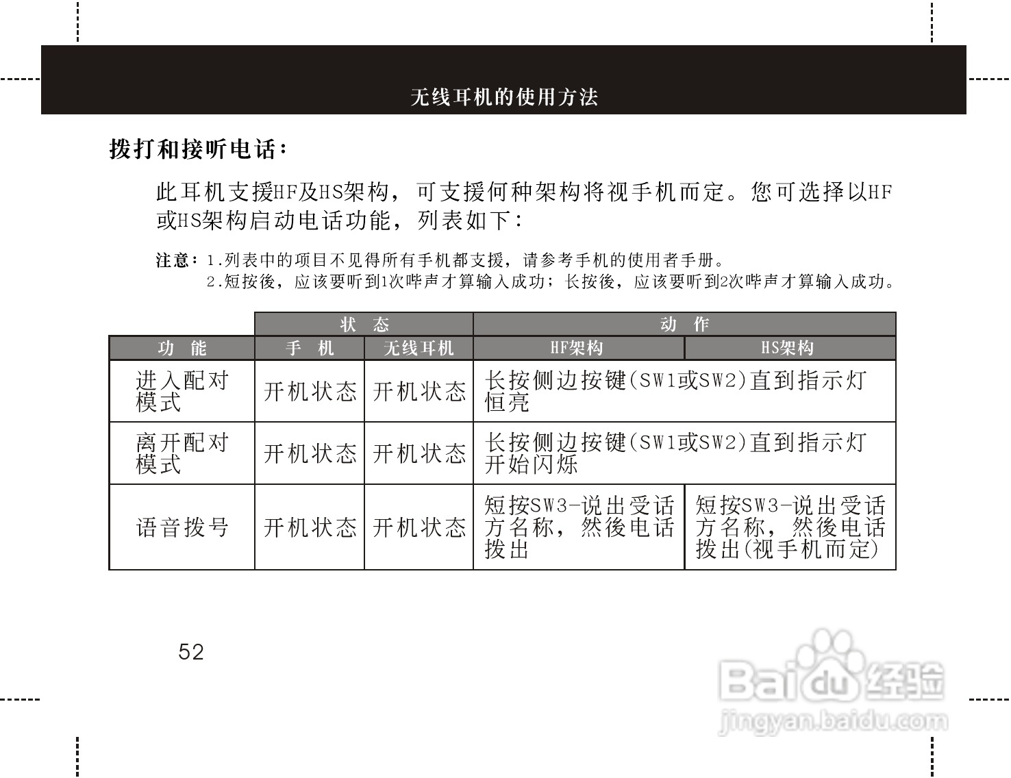 摩托罗拉hs801蓝牙耳机使用说明书