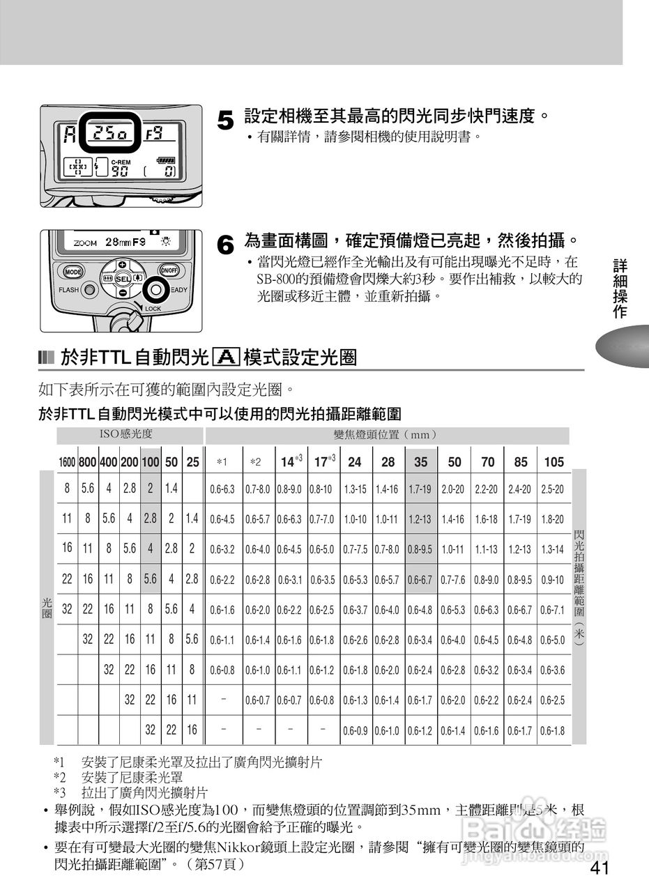Nikon SB800自动对焦闪光灯使用说明书:[5]
