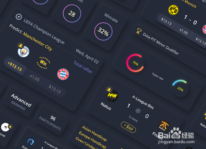 UI/UX设计模板,帮你入手做漂亮实用的UI界面