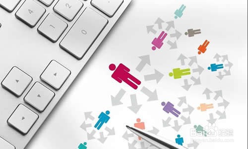 项目管理七个方法