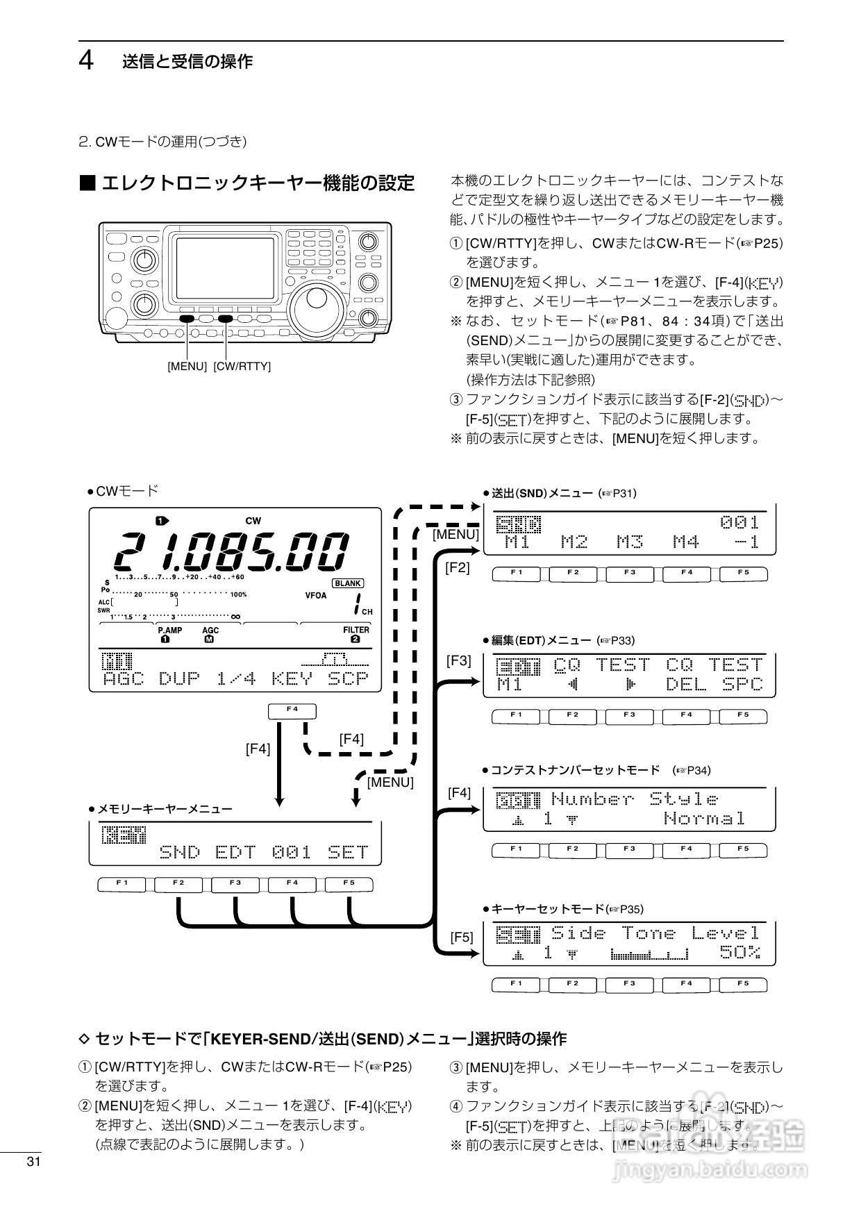 ICOM IC-7400台式短波电台使用说明书:[2]