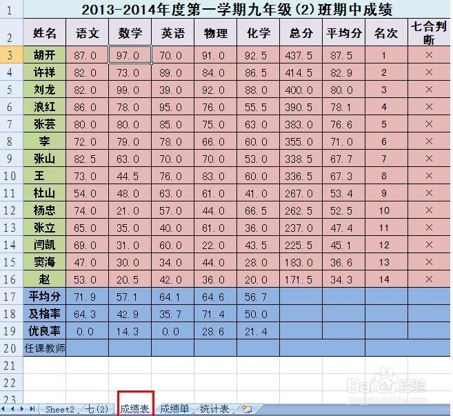 EXCEL技巧——制作学生成绩统计表
