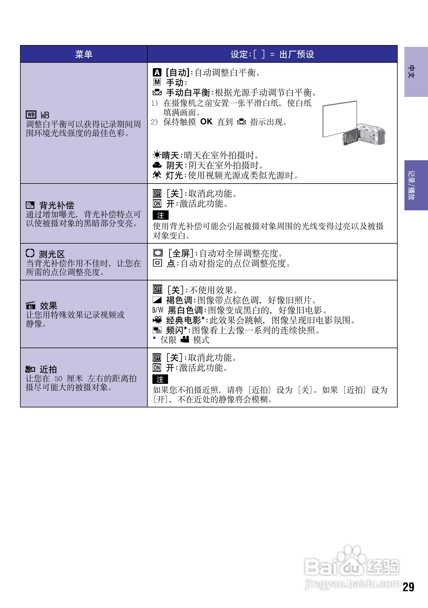 JVC GZ-HM200AC数码摄像机说明书:[3]
