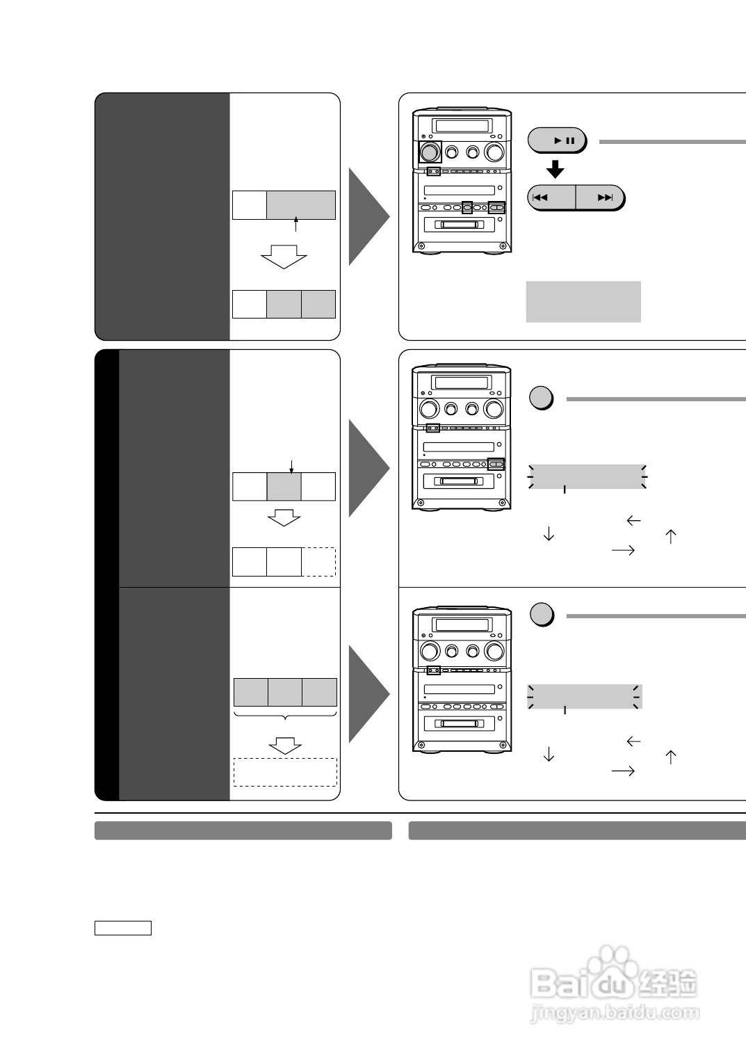 Panasonic SC-PM30MD音响説明书:[2]
