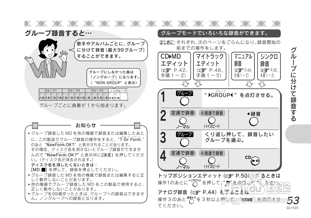 SHARP SD-FX20 CD/MD收音音响使用说明书:[3]