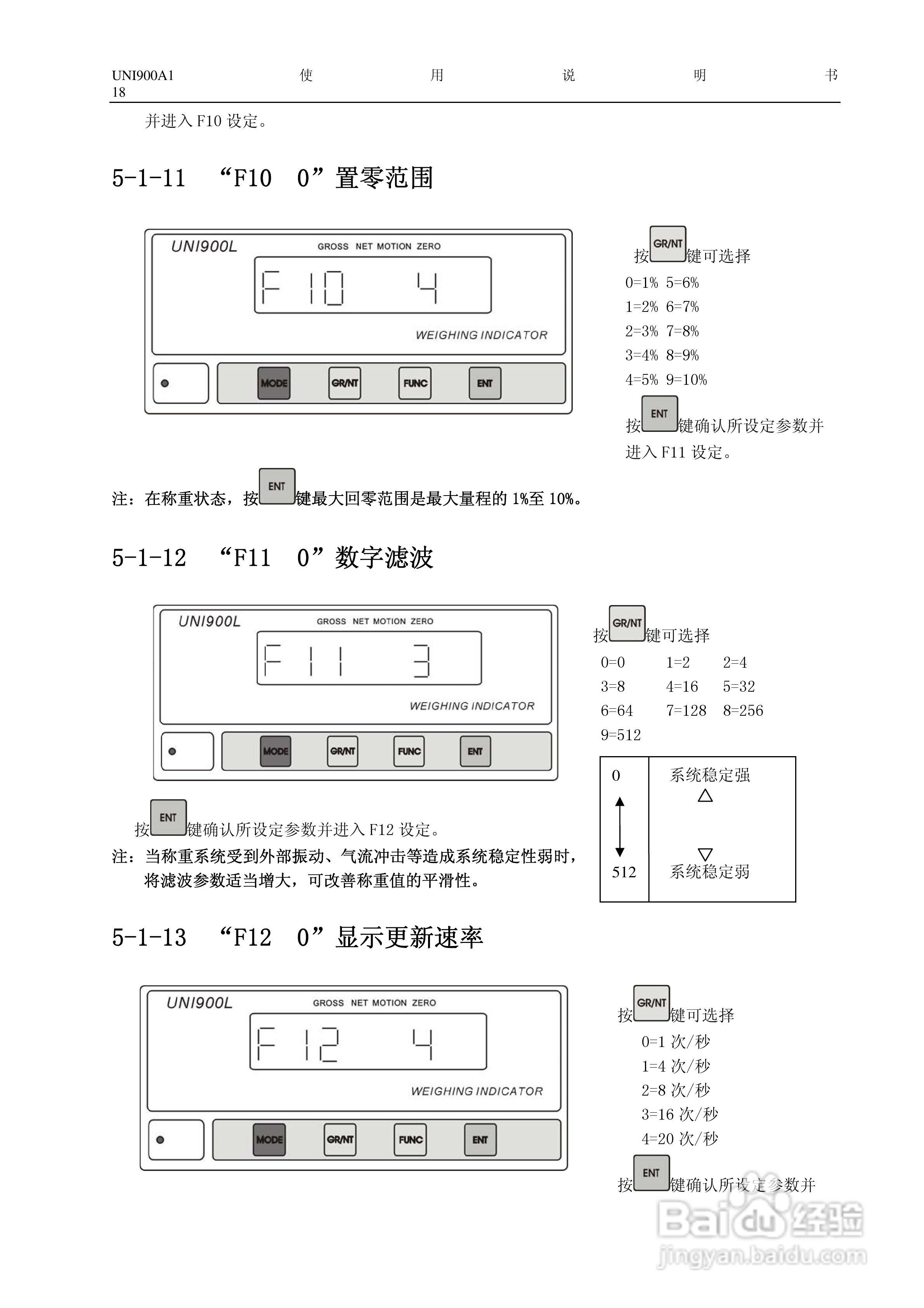 长陆UNI900A1称重显示控制仪使用说明书:[2]