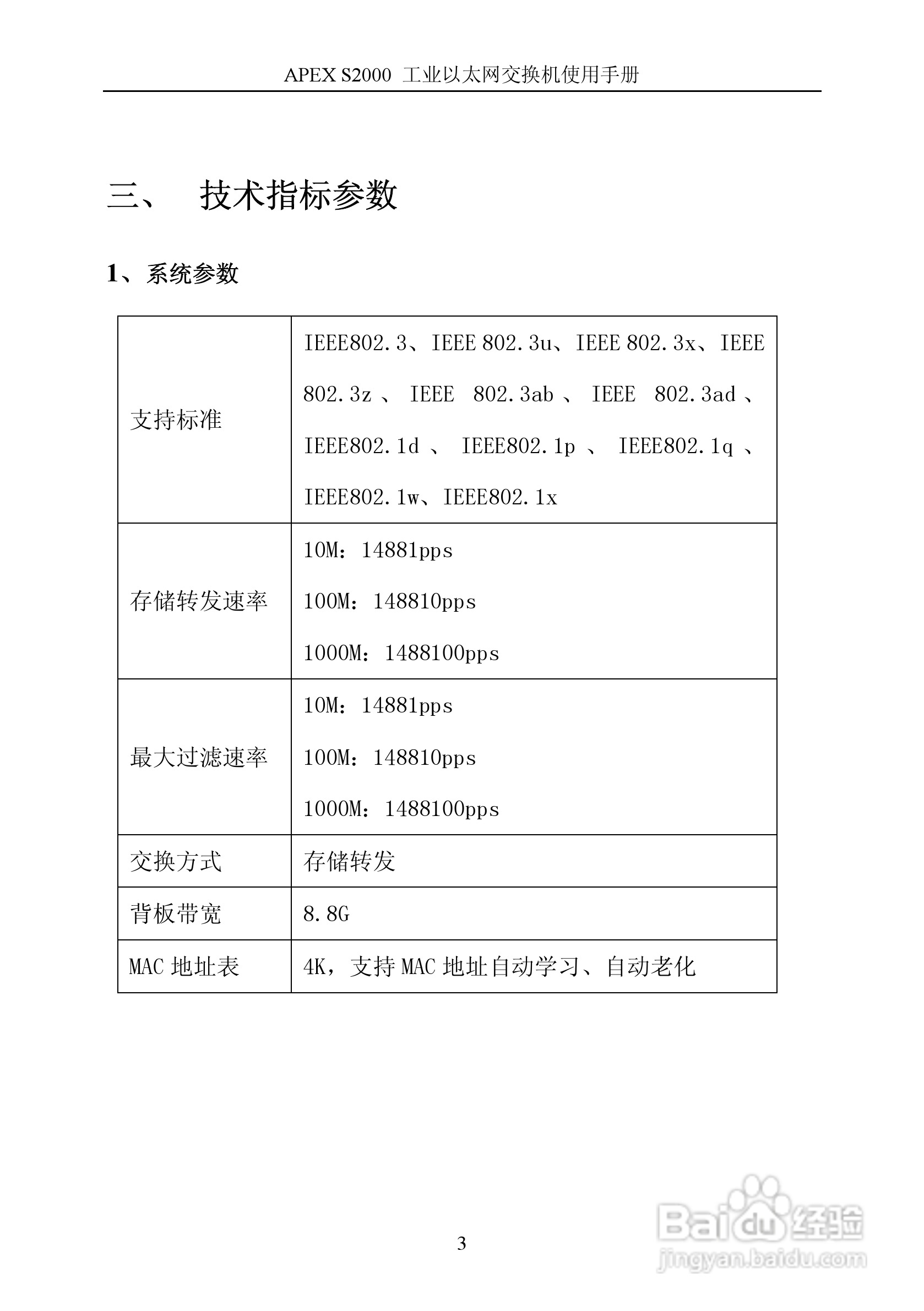艾派拉斯APEX S2000 工业级网管交换机说明书 V1.1