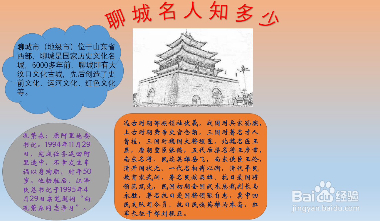 聊城名人手抄报