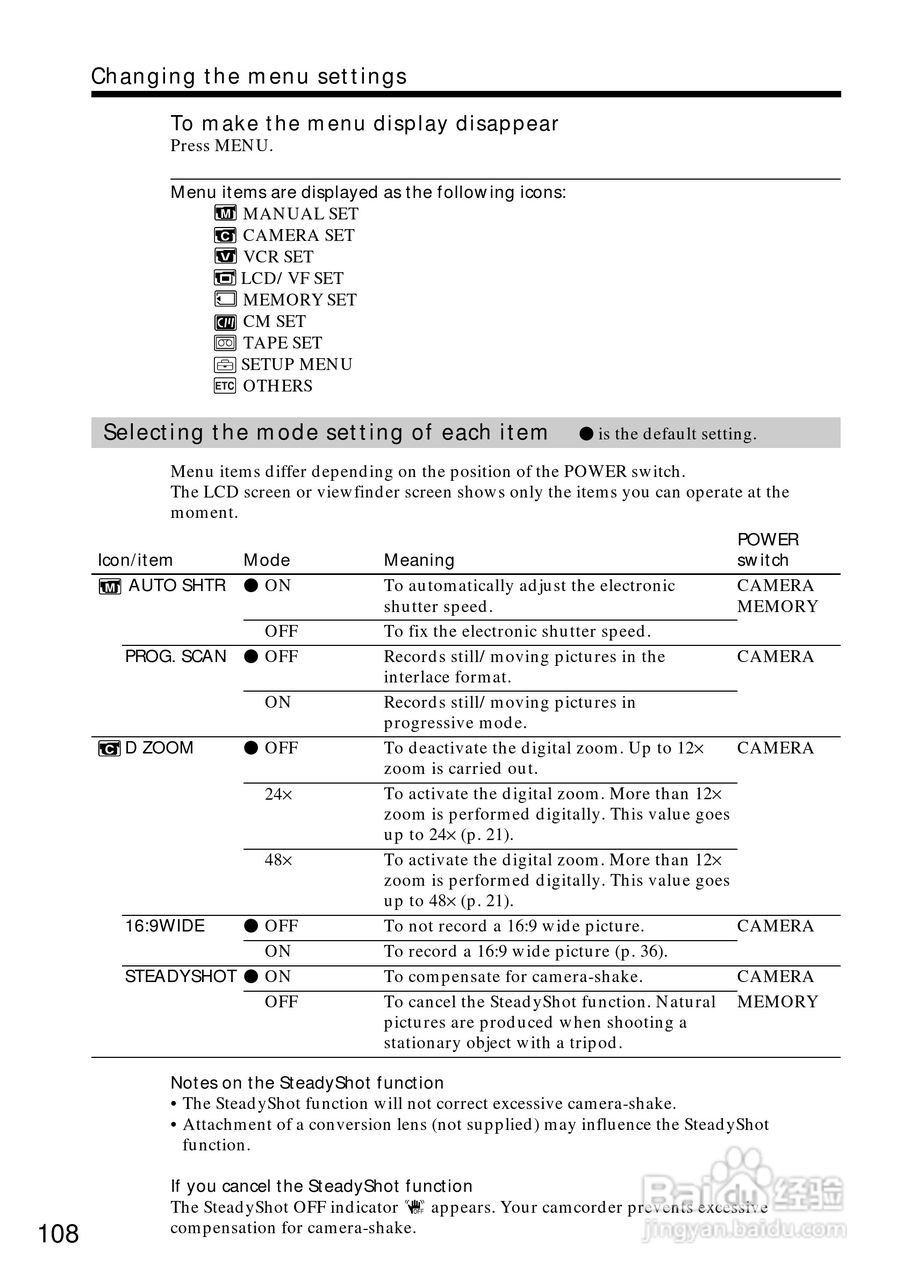 索尼DCR-VX2000数码摄像机说明书:[11]