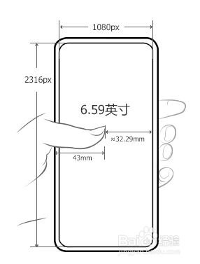 6.5英寸手机长宽