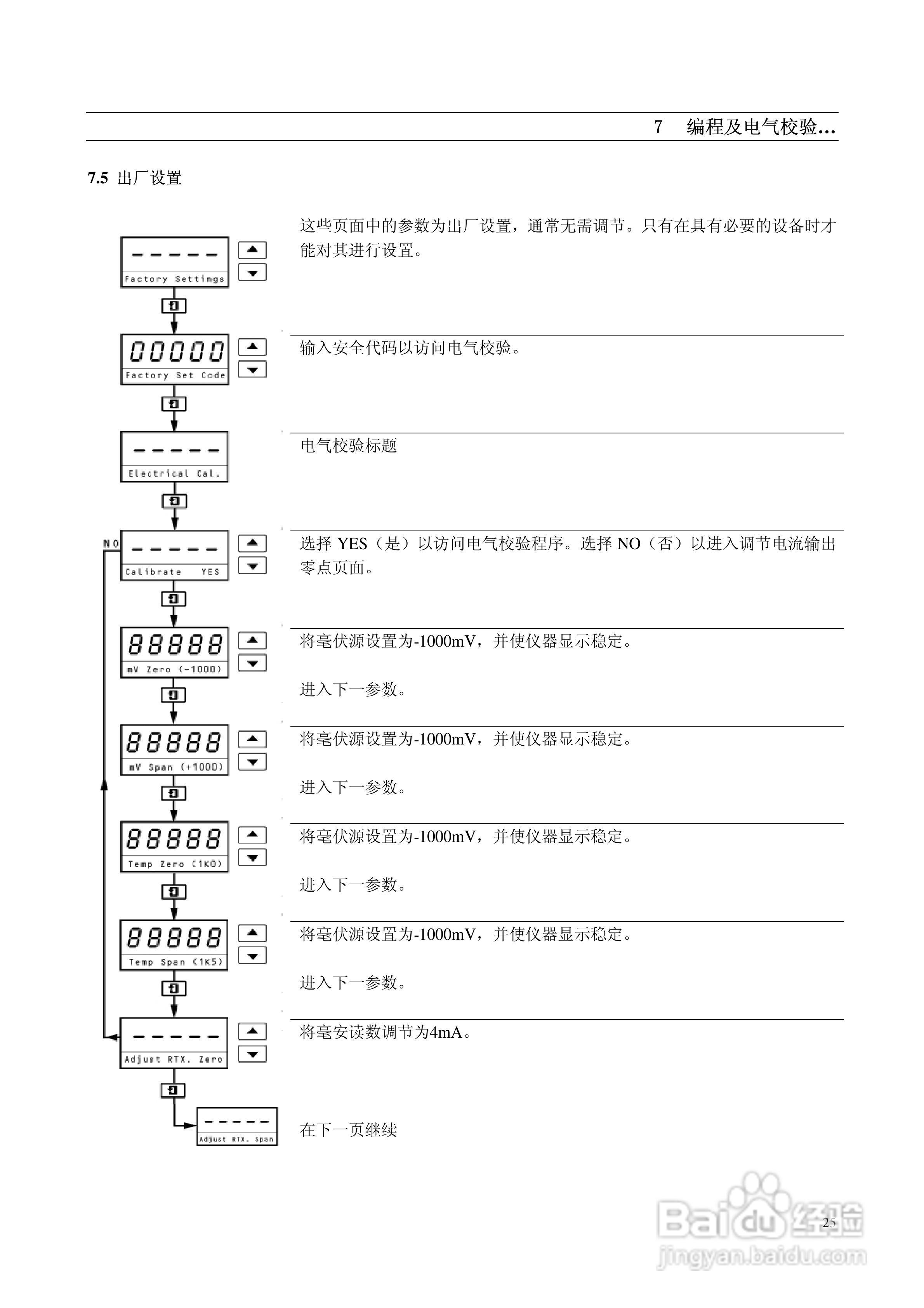 8037钠监测仪中文使用说明书:[3]