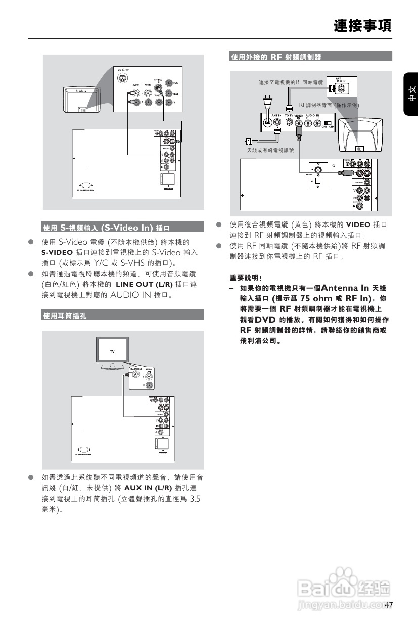 philips FWD185音响使用说明书:[1]