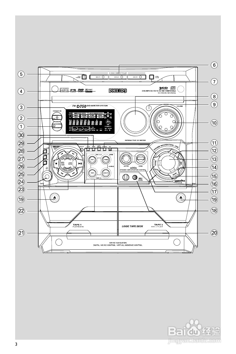 Philips FW-D750音响使用说明书:[1]
