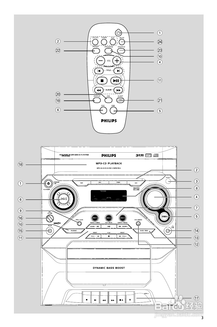 飞利浦FWM352音响使用说明书:[1]