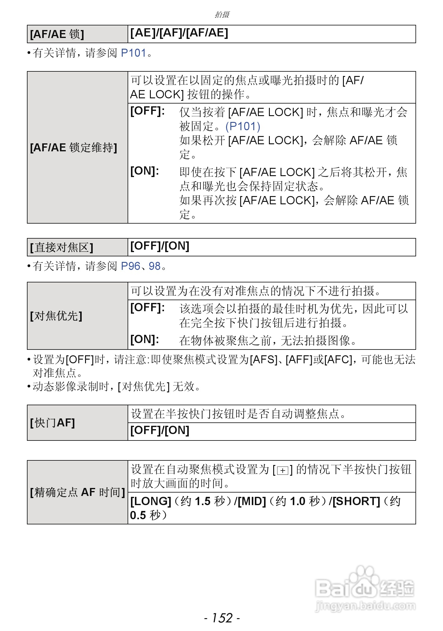 松下DMC-GX1数码相机使用说明书:[16]