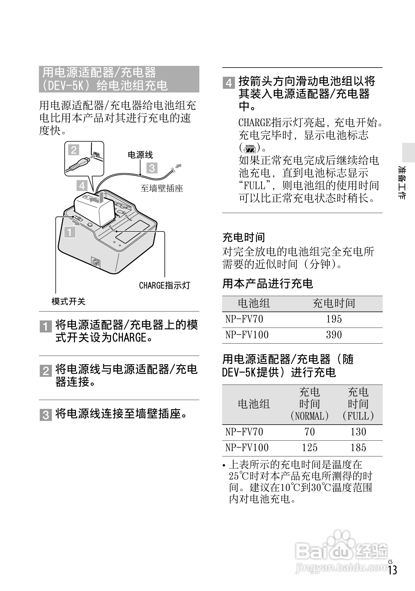 索尼DEV-5数码摄相机使用说明书:[7]