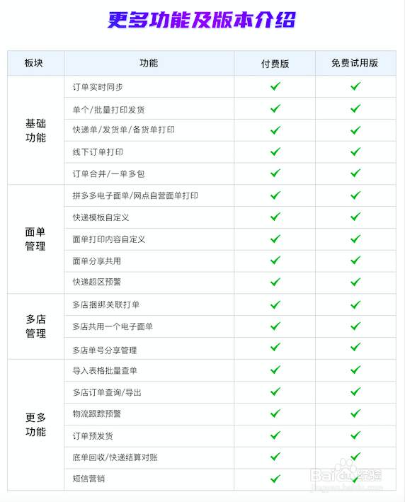 打单软件都有哪些功能