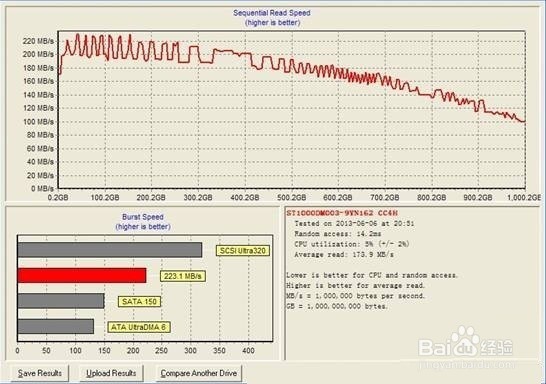 专属你的潮流装备 围观朗科K360速度深度评测