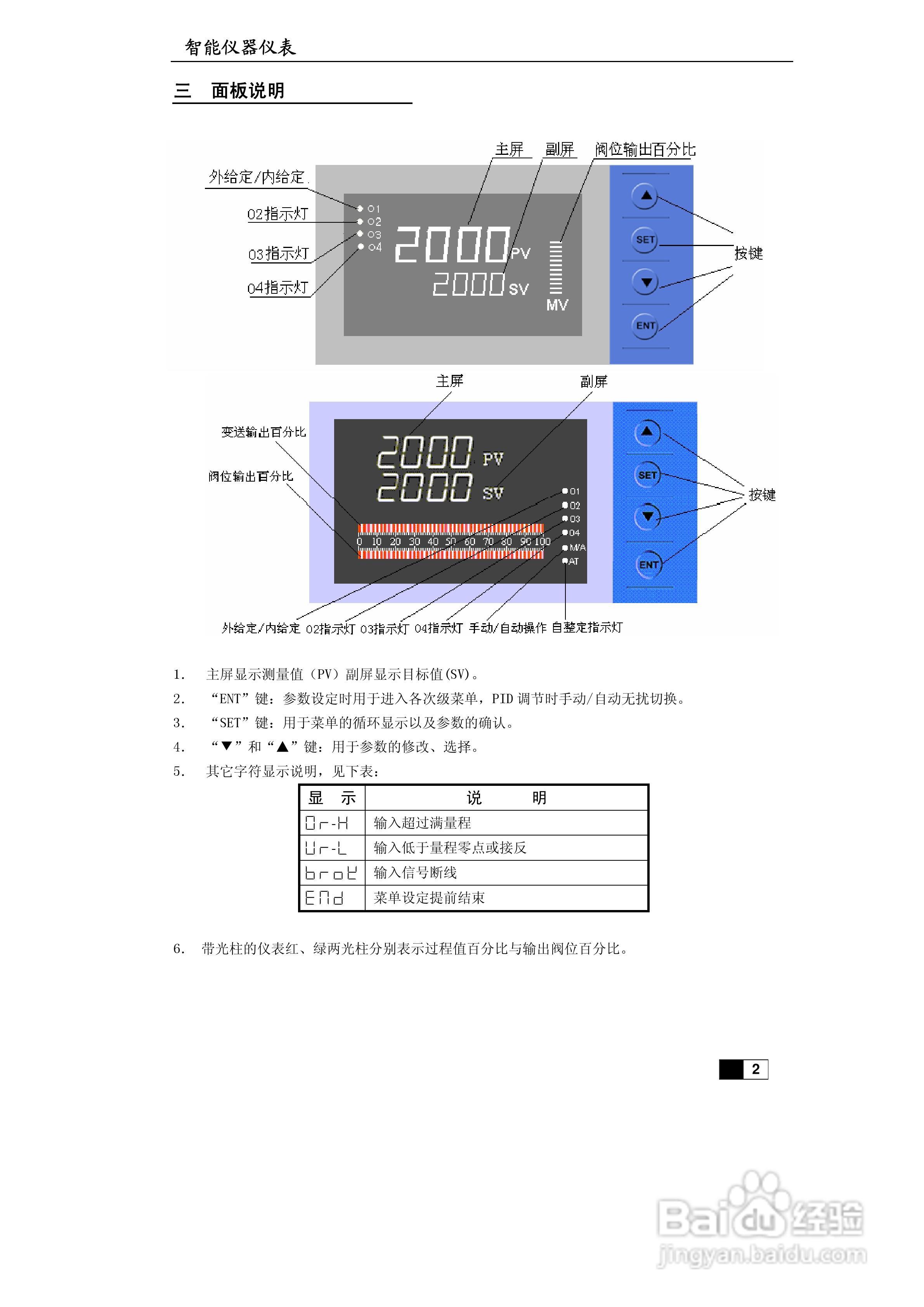 东辉DY2000-(AY)外给定PID调节器说明书