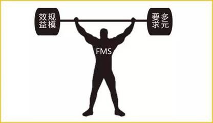 企业如何用“互联网+”思维管理员工的离职