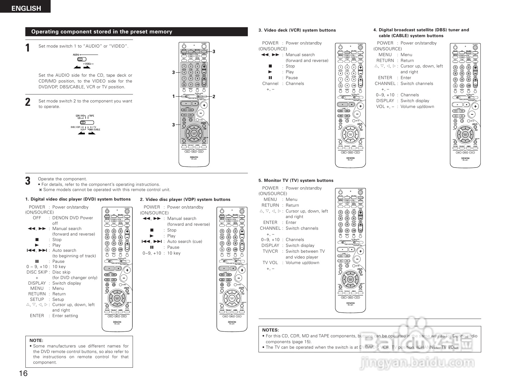 DENON AVR-1684收音环绕扩音操作说明书:[1]